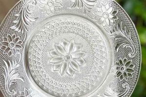 Antique Glass: Vintage Clear Glass Luncheon Plates & More! | Vintage Treasures: Discover Rare Antiques, Collectibles & Retro Finds