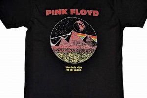 Rock On: Vintage Pink Floyd T Shirts for Collectors | Vintage Treasures: Discover Rare Antiques, Collectibles & Retro Finds