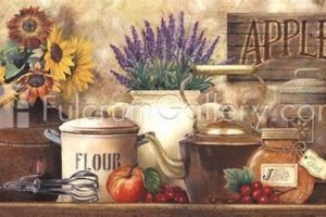 Decorating with Vintage Art Kitchen: Style & Charm Vintage Treasures: Discover Rare Antiques, Collectibles & Retro Finds Decorating with Vintage Art Kitchen: Style & Charm | Vintage Treasures: Discover Rare Antiques, Collectibles & Retro Finds