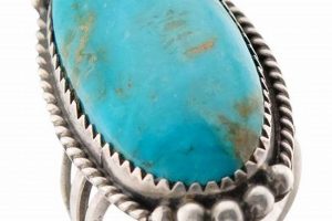 Timeless Vintage Sterling Silver Turquoise Rings: Shop Now! | Vintage Treasures: Discover Rare Antiques, Collectibles & Retro Finds