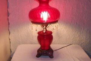 Shop Antique Vintage Red Glass Lamps Today! Vintage Treasures: Discover Rare Antiques, Collectibles & Retro Finds Shop Antique Vintage Red Glass Lamps Today! | Vintage Treasures: Discover Rare Antiques, Collectibles & Retro Finds