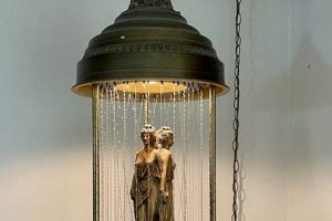 Illuminate with Vintage Oil Rain Lamps: A Retro Treasure | Vintage Treasures: Discover Rare Antiques, Collectibles & Retro Finds