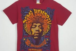 Rock On: Jimi Hendrix Vintage T Shirt Treasures! | Vintage Treasures: Discover Rare Antiques, Collectibles & Retro Finds