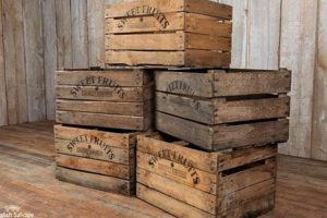 Rustic Charm: Vintage Wooden Box Crate Treasures Vintage Treasures: Discover Rare Antiques, Collectibles & Retro Finds Rustic Charm: Vintage Wooden Box Crate Treasures | Vintage Treasures: Discover Rare Antiques, Collectibles & Retro Finds