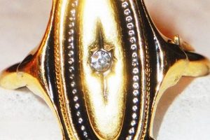 Shop Avon Vintage Rings: Styles & Values | Vintage Treasures: Discover Rare Antiques, Collectibles & Retro Finds