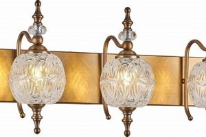 Illuminate Your Space: Bathroom Vintage Lighting Ideas | Vintage Treasures: Discover Rare Antiques, Collectibles & Retro Finds
