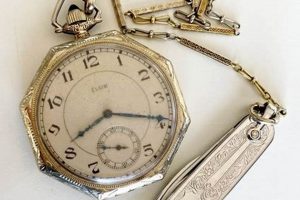 Buy Vintage: 9k Gold Illinois Octagonal Pocket Watch + | Vintage Treasures: Discover Rare Antiques, Collectibles & Retro Finds