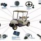 Restore Your Ride: Vintage Golf Car Parts & Spares | Vintage Treasures: Discover Rare Antiques, Collectibles & Retro Finds