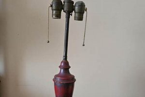 Illuminate with Classic: Vintage Red Lamp Style Now | Vintage Treasures: Discover Rare Antiques, Collectibles & Retro Finds