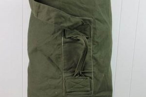 Timeless Relics: Military Bag Vintage &amp; More! | Vintage Treasures: Discover Rare Antiques, Collectibles & Retro Finds