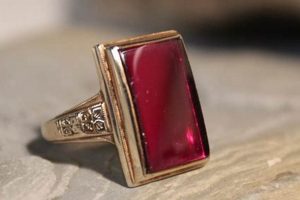 Timeless Treasure: Vintage Gold Ruby Ring Charm | Vintage Treasures: Discover Rare Antiques, Collectibles & Retro Finds
