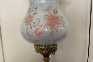 Illuminate with: Glass Shade Lamp Vintage Charm | Vintage Treasures: Discover Rare Antiques, Collectibles & Retro Finds