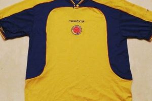 Colombia Jersey Vintage | Vintage Treasures: Discover Rare Antiques, Collectibles & Retro Finds