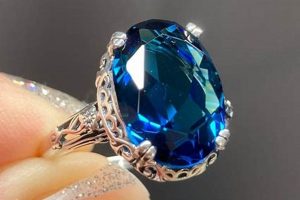 Shop London Blue Topaz Vintage Ring | Unique Style! | Vintage Treasures: Discover Rare Antiques, Collectibles & Retro Finds