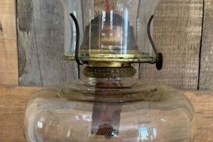 Illuminate History: Vintage Kerosene Lamps For Sale Today! | Vintage Treasures: Discover Rare Antiques, Collectibles & Retro Finds
