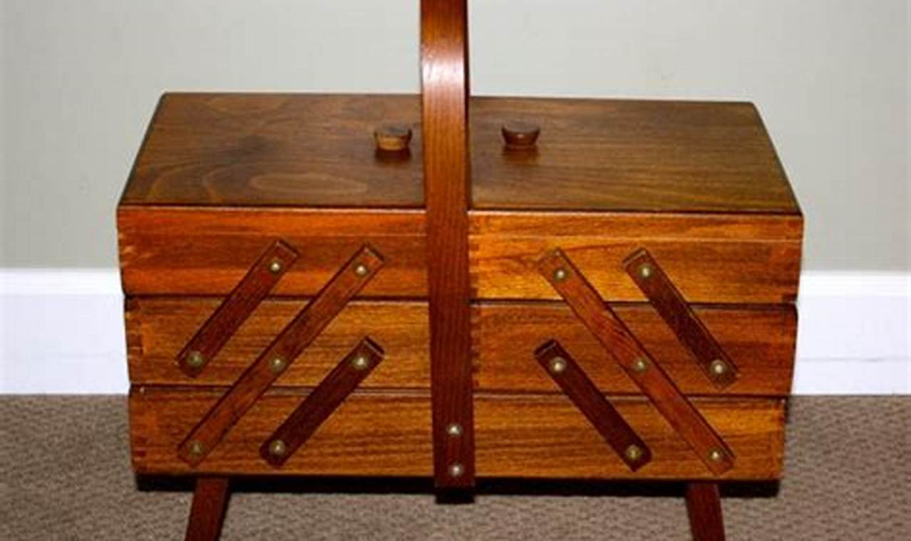 Timeless Treasure: Vintage Sewing Box Wooden Storage | Vintage Treasures: Discover Rare Antiques, Collectibles & Retro Finds