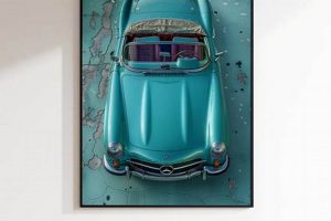 Drive Nostalgia: Vintage Automotive Wall Art Decor | Vintage Treasures: Discover Rare Antiques, Collectibles & Retro Finds