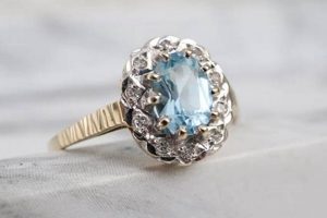 Shop Blue Topaz Ring Vintage Styles + Estate Rings | Vintage Treasures: Discover Rare Antiques, Collectibles & Retro Finds