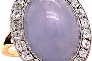 Timeless Star Sapphire Ring Vintage: History & Style | Vintage Treasures: Discover Rare Antiques, Collectibles & Retro Finds