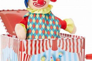 Collecting Vintage Jack-in-the-Box Toys: A Timeless Treasure | Vintage Treasures: Discover Rare Antiques, Collectibles & Retro Finds