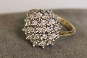 Find Your Dream: Cluster Vintage Ring Beauty | Vintage Treasures: Discover Rare Antiques, Collectibles & Retro Finds