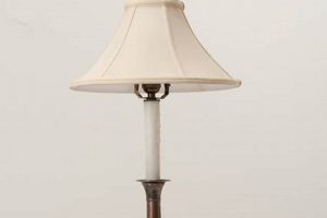 Shop Classic Vintage Candlestick Lamps Today! Vintage Treasures: Discover Rare Antiques, Collectibles & Retro Finds Shop Classic Vintage Candlestick Lamps Today! | Vintage Treasures: Discover Rare Antiques, Collectibles & Retro Finds