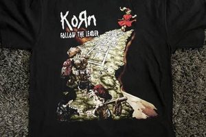 Rare Korn Shirt Vintage: Find Yours + Guide! | Vintage Treasures: Discover Rare Antiques, Collectibles & Retro Finds