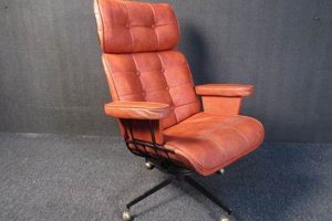 Timeless Comfort: Leather Vintage Office Chair Style | Vintage Treasures: Discover Rare Antiques, Collectibles & Retro Finds