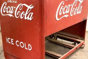 Collecting: Vintage Coke Cooler Box Values &amp; Guide | Vintage Treasures: Discover Rare Antiques, Collectibles & Retro Finds