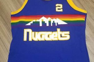 Score! Retro Nuggets Vintage Jerseys & Collectibles | Vintage Treasures: Discover Rare Antiques, Collectibles & Retro Finds