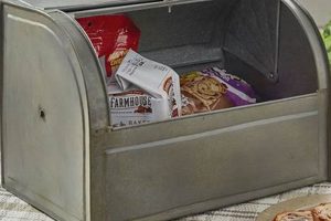 Old-Fashioned: Metal Vintage Bread Box - Collectible! Vintage Treasures: Discover Rare Antiques, Collectibles & Retro Finds Old-Fashioned: Metal Vintage Bread Box - Collectible! | Vintage Treasures: Discover Rare Antiques, Collectibles & Retro Finds