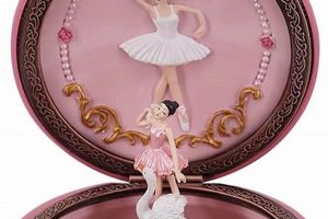 Timeless Treasures: Ballerina Music Box Vintage Charm | Vintage Treasures: Discover Rare Antiques, Collectibles & Retro Finds