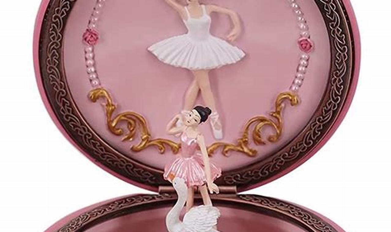 Timeless Treasures: Ballerina Music Box Vintage Charm Vintage Treasures: Discover Rare Antiques, Collectibles & Retro Finds Timeless Treasures: Ballerina Music Box Vintage Charm | Vintage Treasures: Discover Rare Antiques, Collectibles & Retro Finds