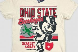 Collectible Vintage Ohio State Shirt Guide: Past & Present Vintage Treasures: Discover Rare Antiques, Collectibles & Retro Finds Collectible Vintage Ohio State Shirt Guide: Past & Present | Vintage Treasures: Discover Rare Antiques, Collectibles & Retro Finds
