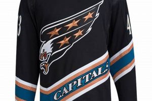 Score Big: Capitals Vintage Jerseys &amp; More! | Vintage Treasures: Discover Rare Antiques, Collectibles & Retro Finds