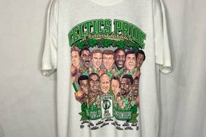 Shop Vintage Boston Celtics Shirts Now - Authentic Tees! | Vintage Treasures: Discover Rare Antiques, Collectibles & Retro Finds