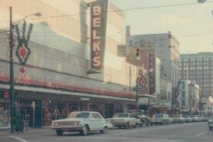 Top Vintage Stores Greensboro NC: Your Style Awaits! | Vintage Treasures: Discover Rare Antiques, Collectibles & Retro Finds