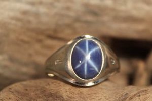 Shop Timeless Vintage Mens Star Sapphire Rings Today | Vintage Treasures: Discover Rare Antiques, Collectibles & Retro Finds