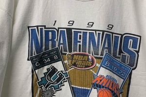 Shop Retro Vintage NBA Shirts Today + Deals! Vintage Treasures: Discover Rare Antiques, Collectibles & Retro Finds Shop Retro Vintage NBA Shirts Today + Deals! | Vintage Treasures: Discover Rare Antiques, Collectibles & Retro Finds