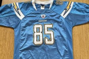 Shop Vintage Chargers Jersey Collection Today! Vintage Treasures: Discover Rare Antiques, Collectibles & Retro Finds Shop Vintage Chargers Jersey Collection Today! | Vintage Treasures: Discover Rare Antiques, Collectibles & Retro Finds