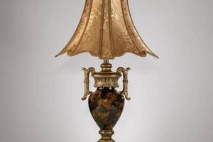 Shop Antique Vintage Table Lamps - Decor & More! Vintage Treasures: Discover Rare Antiques, Collectibles & Retro Finds Shop Antique Vintage Table Lamps - Decor & More! | Vintage Treasures: Discover Rare Antiques, Collectibles & Retro Finds