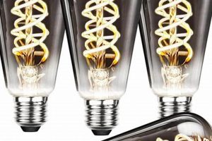Shop Retro LED Vintage Light Bulbs: Style & Savings | Vintage Treasures: Discover Rare Antiques, Collectibles & Retro Finds