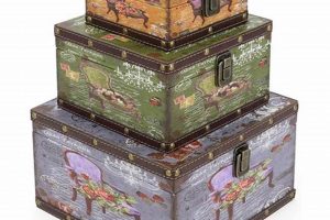 Timeless Treasures: Vintage Storage Box Charm Vintage Treasures: Discover Rare Antiques, Collectibles & Retro Finds Timeless Treasures: Vintage Storage Box Charm | Vintage Treasures: Discover Rare Antiques, Collectibles & Retro Finds