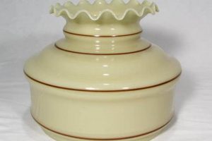 Illuminate with Antique Vintage Hurricane Lamp Globes! | Vintage Treasures: Discover Rare Antiques, Collectibles & Retro Finds