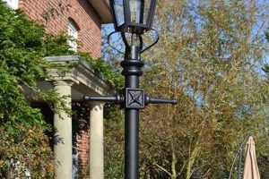 Illuminate with Classic Vintage Outdoor Lamp Posts | Vintage Treasures: Discover Rare Antiques, Collectibles & Retro Finds
