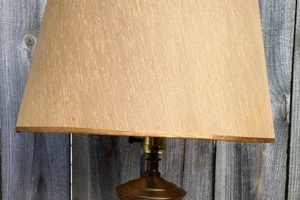 Illuminate: Vintage Copper Lamps for Timeless Style | Vintage Treasures: Discover Rare Antiques, Collectibles & Retro Finds