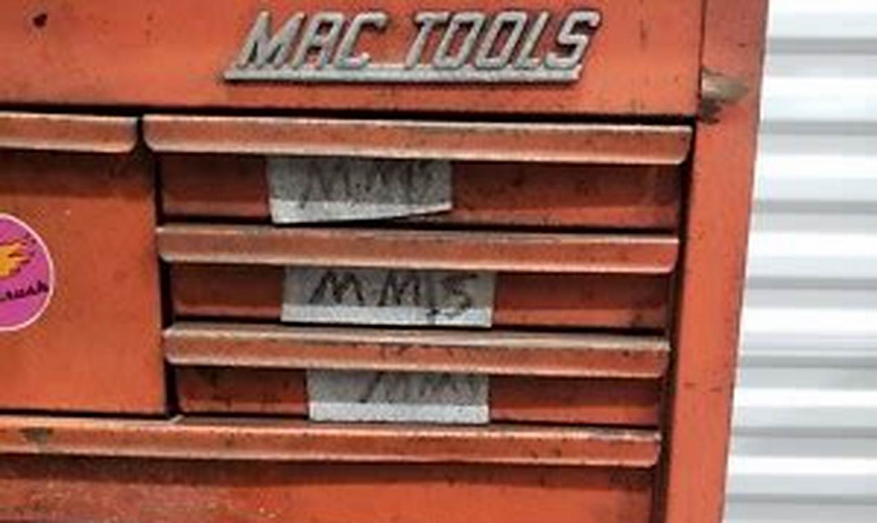 Restore Your Vintage Mac Tool Box: History & Value | Vintage Treasures: Discover Rare Antiques, Collectibles & Retro Finds