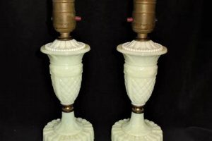 Timeless Glow: Vintage Boudoir Lamps for Elegant Spaces | Vintage Treasures: Discover Rare Antiques, Collectibles & Retro Finds