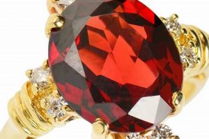 Timeless Beauty: Vintage Garnet Ring Styles | Vintage Treasures: Discover Rare Antiques, Collectibles & Retro Finds
