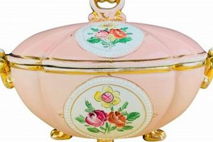 Timeless Elegance: Vintage Porcelain Jewelry Box Treasures | Vintage Treasures: Discover Rare Antiques, Collectibles & Retro Finds
